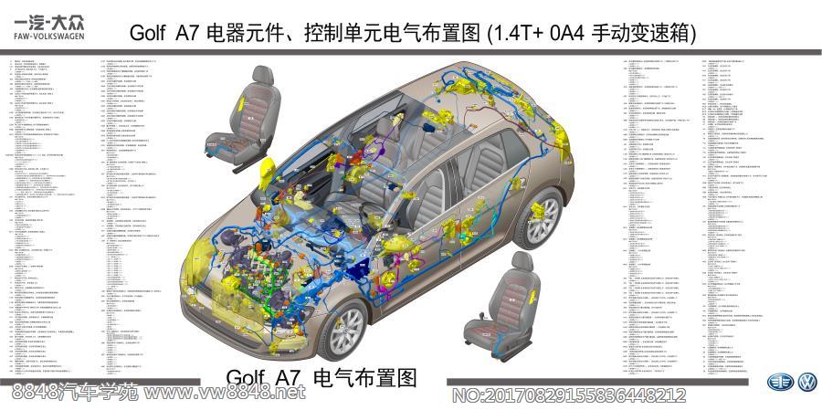Golf A7 1.4T 0A4电器元件、控制单元电气布置图